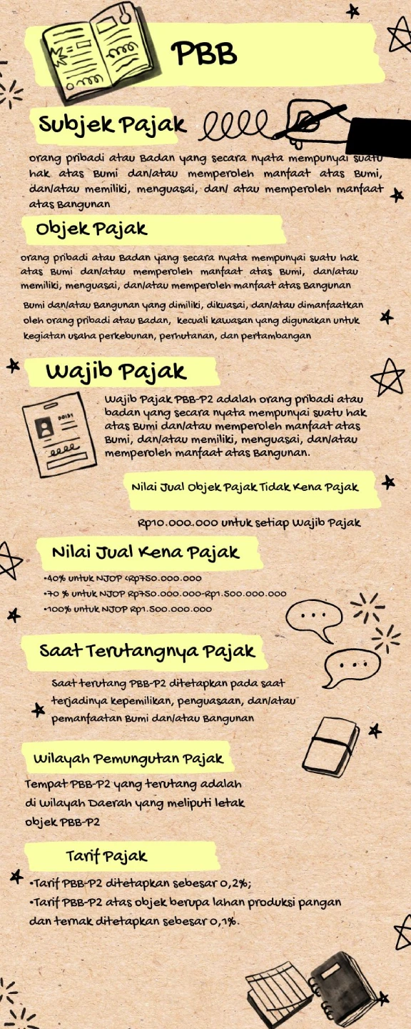 PBB-P2