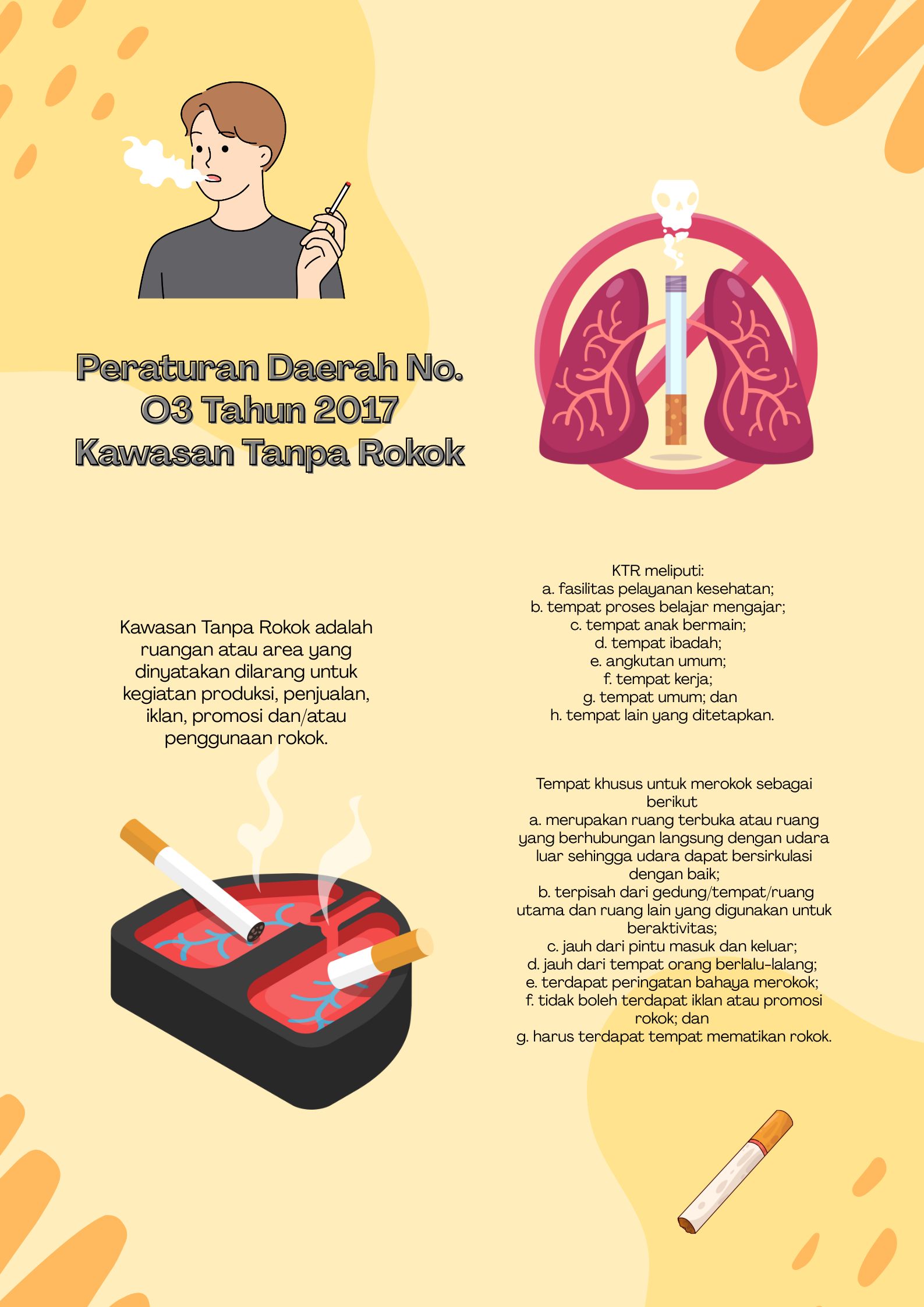 KAWASAN TANPA ROKOK